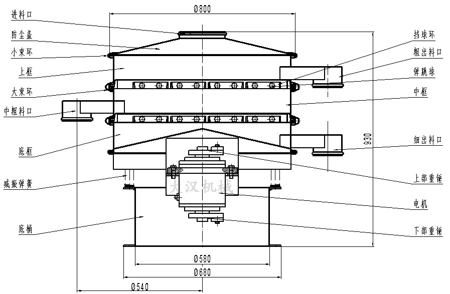 旋振篩粉機結構圖